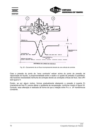 Fig. 52 – Escoamento de um fluxo incompressível através de uma válvula de controle
Caso a pressão do ponto de “vena contracta” estiver acima do ponto de pressão de
vaporização do líquido, a proporcionalidade entre a vazão e a queda de pressão é quadrática,
não havendo necessidade nenhuma de correção devido as condições críticas de fluxo. Isto é FY
será igual a 1.
Porém, se por algum motivo, formos gradualmente abaixando a pressão à jusante P2
(mantendo-se fixa P1) vamos alterar o gradiente de recuperação, conforme mostra a figura 53.
Contudo, essa alteração é realizada de forma tal que a relação entre PVC e ∆P mantenha-se
constante.
_____________________________________________________________________________
CST
70 Companhia Siderúrgica de Tubarão
__________________________________________________________________________________________
 