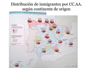 Distribución de inmigrantes por CC.AA.
según continente de origen
 