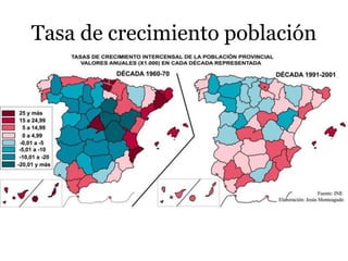 Tasa de crecimiento población
 