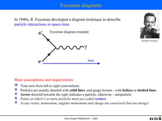 53-FeynmanDiagrams Richard Feynman a great scientist.pptx