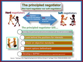 Take the personal emotions out of the problem
Look behind the positions for interests
Insist on objective standards
Invent options beforehand
Develop a BATNA (Best alternative to a negotiated agreement)
Soft negotiator
Maintain relationship
at any cost
Hard negotiator
Win at any cost without
concern for relationship
Source: “Getting to Yes: Negotiating Agreement Without Giving In”, by Roger Fisher, PENGUIN BOOKS, 2011
4
 