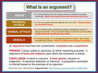 Argue Successfully & Achieve Something