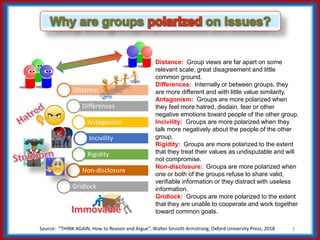 Argue Successfully & Achieve Something