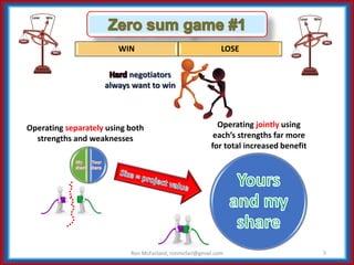 Argue Successfully & Achieve Something