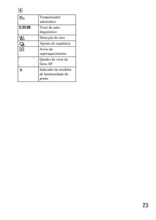 D:SONY-201105-DSC-W530-
                                 LUIZA03BRPT030BRPT1E33.fm
                                          master:Right_2 column




D
          Temporizador
          automático
C:32:00   Visor de auto-
          diagnóstico
          Detecção de cara
          Ajustes de sequência
          Aviso de
          superaquecimento
          Quadro do visor da
          faixa AF
          Indicador do medidor
          de luminosidade do
          ponto




                                                                  23



                                               DSC-W530/W550
                                                4-264-972-71(1)
 