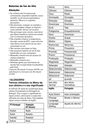 D:SONY-201105-DSC-W530-
                                                  LUIZA03BRPT030BRPT1E33.fm
                                                            master:Left_2 column




    Baterias de Íon de lítio                      Activo         Ativo
    Atenção:                                      Câmara         Câmera
    • Se a bateria não for manuseada              Cara           Rosto
      corretamente, ela poderá explodir, causar
      incêndio ou até mesmo queimaduras           Correcção      Correção
      químicas. Observe as seguintes              Direcção       Direção
      precauções:
    • Não desmonte, esmague ou exponha a          Directrizes    Diretrizes
      bateria a qualquer choque ou impacto,       Ecrã           Tela
      como martelar, deixar cair ou pisar.
    • Não provoque curto-circuito, nem deixe      Fotograma      Enquadramento
      que objetos metálicos entrem em contato     Gerir          Gerenciar
      com os terminais da bateria.
    • Não exponha a bateria a temperaturas        Grelha         Grade
      elevadas, acima de 60ºC, como sob a luz     Motivo         Objeto
      solar direta ou no interior de um carro
                                                  Nocturnas      Noturnas
      estacionado ao sol.
    • Não incinere nem jogue no fogo.             Prima          Pressione
    • Não manuseie baterias de íon de lítio
                                                  Premido        Pressionado
      danificadas ou com vazamentos
    • Mantenha a bateria fora do alcance de       Premir         Pressionar
      crianças pequenas.                          Protecção      Proteção
    • Mantenha a bateria seca.
    • Substitua apenas por uma bateria do         Registada      Registrada
      mesmo tipo ou equivalente recomendada       Selecção       Seleção
      pela Sony.
    Conforme Resolução Conama 401/08, em          Seleccionada   Selecionada
    substituição às instruções da Resolução       Seleccionar    Selecionar
    257/99.
                                                  Seleccione     Selecione
    [ GLOSSÁRIO                                   qd             quando
    Termos utilizados no Menu da                  dos olho       dos olhos
    sua câmera e o seu significado                Vermel         Vermelhos
    O software do menu de visualização desta      Inglês         Português
    câmera foi projetado em Português de
    Portugal. Veja a seguir o significado de
                                                  Auto Orient    Auto orientação
    alguns termos, abreviações e expressões
    utilizadas nas telas de menu. Veja também     Change         Mudar o Idioma
    alguns termos exibidos em Inglês.             Language

     PT-Portugal        Tradução                  Language       Ajuste do Idioma
                        (PT-Brasil)               Setting

     Acção              Ação
     Aced               Acesso
     Aceder             Acessar
     Active             Ative
4



                                                                  DSC-W530/W550
                                                                   4-264-972-71(1)
 