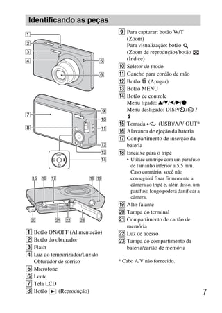D:SONY-201105-DSC-W530-
                               LUIZA03BRPT030BRPT1E33.fm
                                        master:Right_2 column




 Identificando as peças
                               I Para capturar: botão W/T
                                 (Zoom)
                                 Para visualização: botão
                                 (Zoom de reprodução)/botão
                                 (Índice)
                               J Seletor de modo
                               K Gancho para cordão de mão
                               L Botão (Apagar)
                               M Botão MENU
                               N Botão de controle
                                 Menu ligado: v/V/b/B/z
                                 Menu desligado: DISP/ / /

                               O Tomada       (USB)/A/V OUT*
                               P Alavanca de ejeção da bateria
                               Q Compartimento de inserção da
                                 bateria
                               R Encaixe para o tripé
                                  • Utilize um tripé com um parafuso
                                    de tamanho inferior a 5,5 mm.
                                    Caso contrário, você não
                                    conseguirá fixar firmemente a
                                    câmera ao tripé e, além disso, um
                                    parafuso longo poderá danificar a
                                    câmera.
                               S Alto-falante
                               T Tampa do terminal
                               U Compartimento de cartão de
                                 memória
A Botão ON/OFF (Alimentação)   V Luz de acesso
B Botão do obturador           W Tampa do compartimento da
C Flash                          bateria/cartão de memória
D Luz do temporizador/Luz do
  Obturador de sorriso         * Cabo A/V não fornecido.
E Microfone
F Lente
G Tela LCD
H Botão     (Reprodução)                                                7



                                                DSC-W530/W550
                                                 4-264-972-71(1)
 
