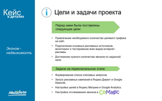 Кейсв деталях
Эконом -
недвижимость
 