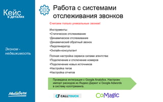 Кейсв деталях
Эконом -
недвижимость
 