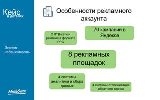 Кейсв деталях
Эконом -
недвижимость
 