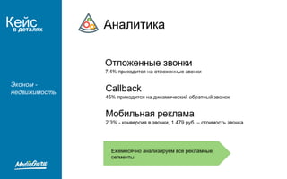 Кейсв деталях
Эконом -
недвижимость
 