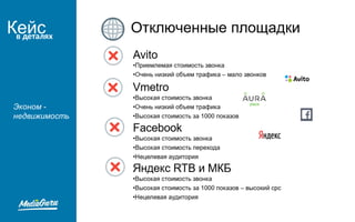 Кейсв деталях
Эконом -
недвижимость
 