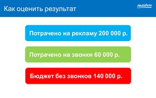 Как оценить результат
Потрачено на звонки 60 000 р.
Бюджет без звонков 140 000 р.
Потрачено на рекламу 200 000 р.
 