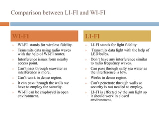 Comparison between LI-FI and WI-FI
 WI-FI stands for wireless fidelity.
 Transmits data using radio waves
with the help of WI-FI router.
 Interference issues form nearby
access point.
 Can’t pass through seawater as
interference is more.
 Can’t work in dense region.
 It can pass through the walls we
have to employ the security.
 WI-FI can be employed in open
environment.
 LI-FI stands for light fidelity.
 Transmits data light with the help of
LED bulbs.
 Don’t have any interference similar
to radio frequency waves.
 Can pass through salty sea water as
the interference is low.
 Works in dense region.
 Can’t penetrate through walls so
security is not needed to employ.
 LI-FI is effected by the sun light so
it should work in closed
environment.
WI-FI LI-FI
 