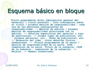 Esquema básico en bloque  Título propiamente dicho [designación general del material] = título paralelo : otra información sobre el título / primera mención de responsabilidad ; cada una de las menciones subsiguientes de responsabilidad. -– Mención de edición / primera mención de responsabilidad relacionada con la edición. –– Detalles específicos del material o tipo de publicación. –– Primer lugar de publicación, etc. : primera editorial, etc., fecha de publicación, etc. –– Extensión del ítem : otros detalles físicos ; dimensiones. –- (Título propiamente de la serie / mención de responsabilidad de la serie, ISSN ; numeración de la serie. Título de la subserie, ISSN de la subserie ; numeración de la subserie). –– Nota(s). –– Número normalizado. 