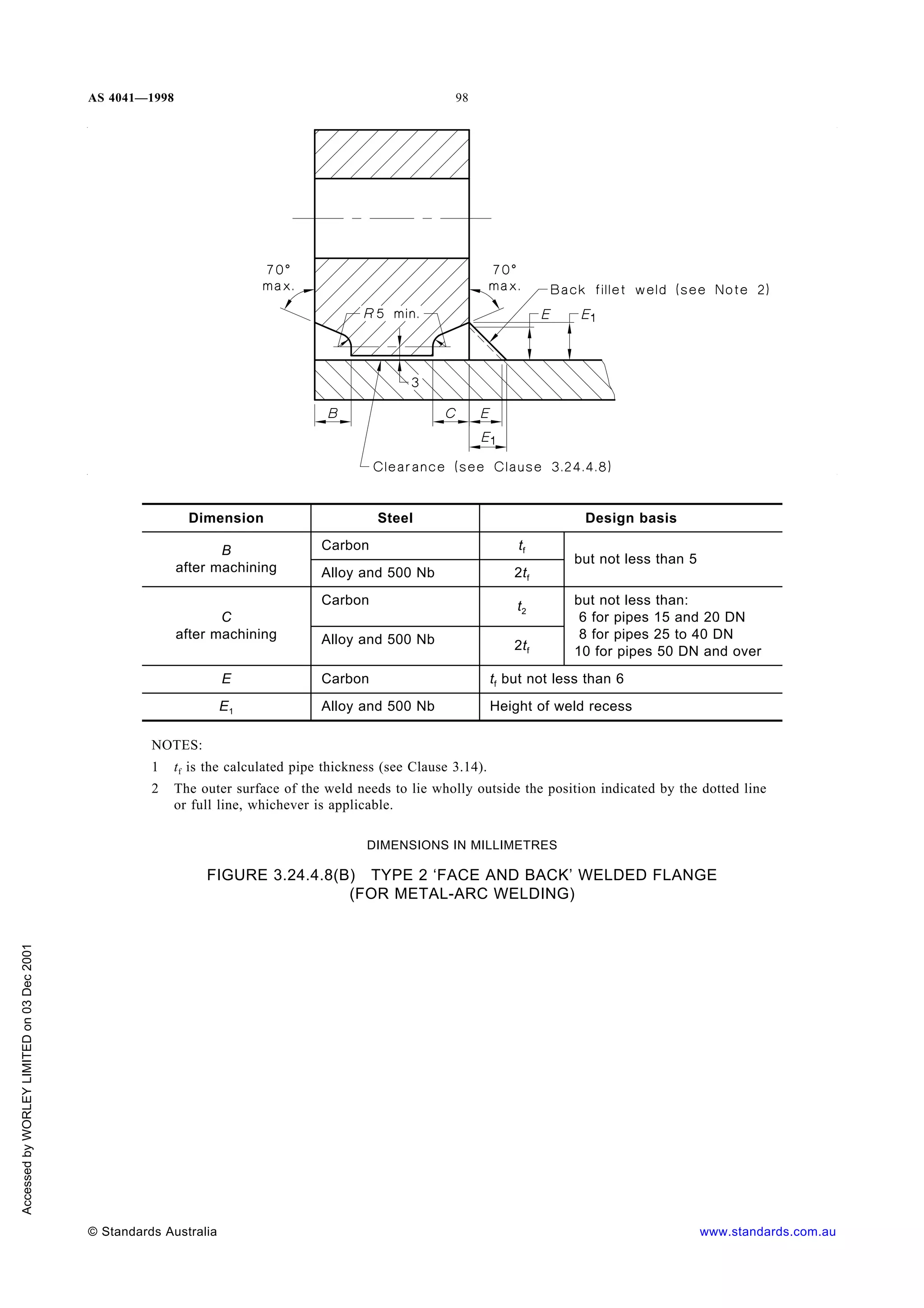 530009996-As-4041-Pressure-Piping.pdf