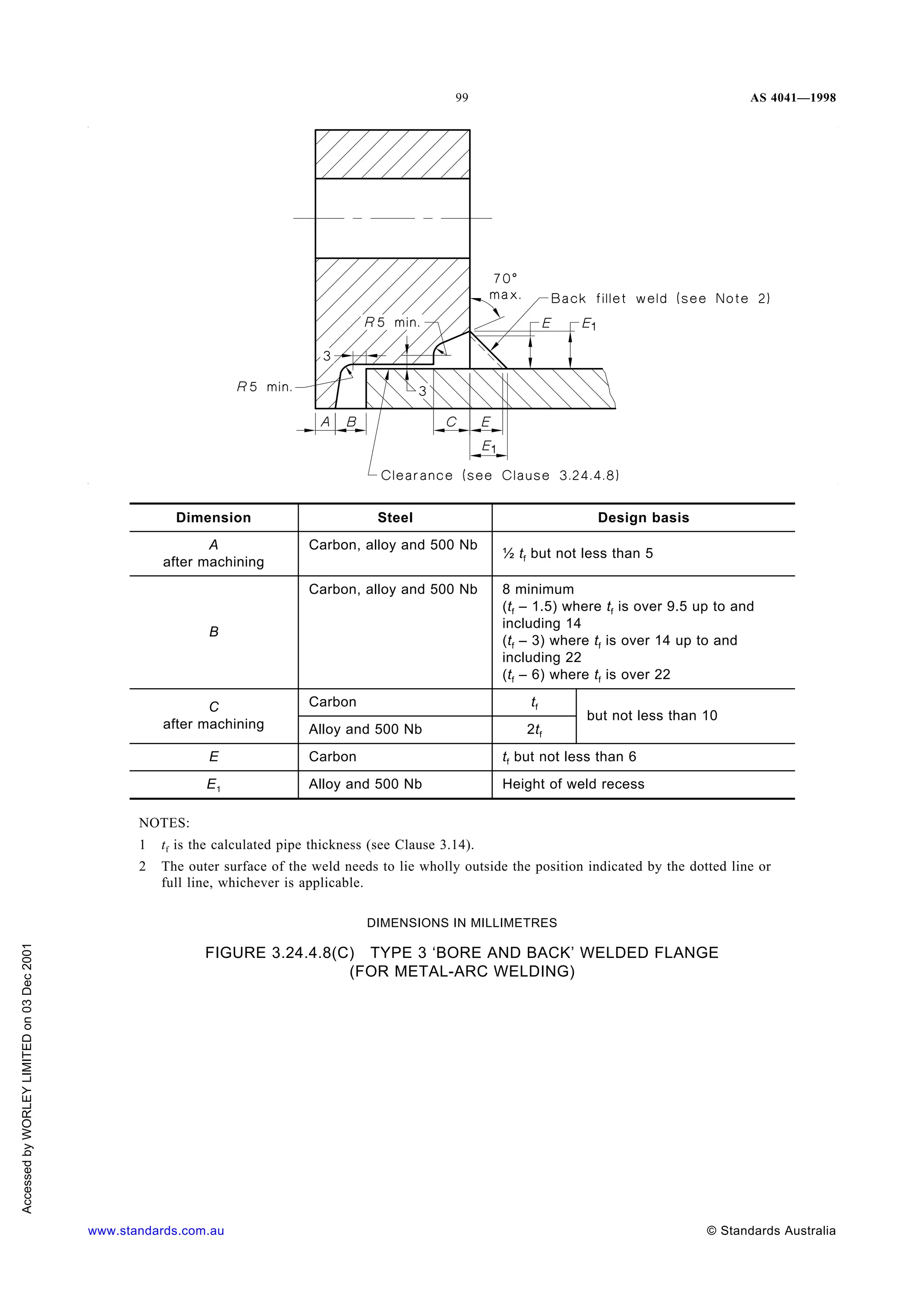 530009996-As-4041-Pressure-Piping.pdf