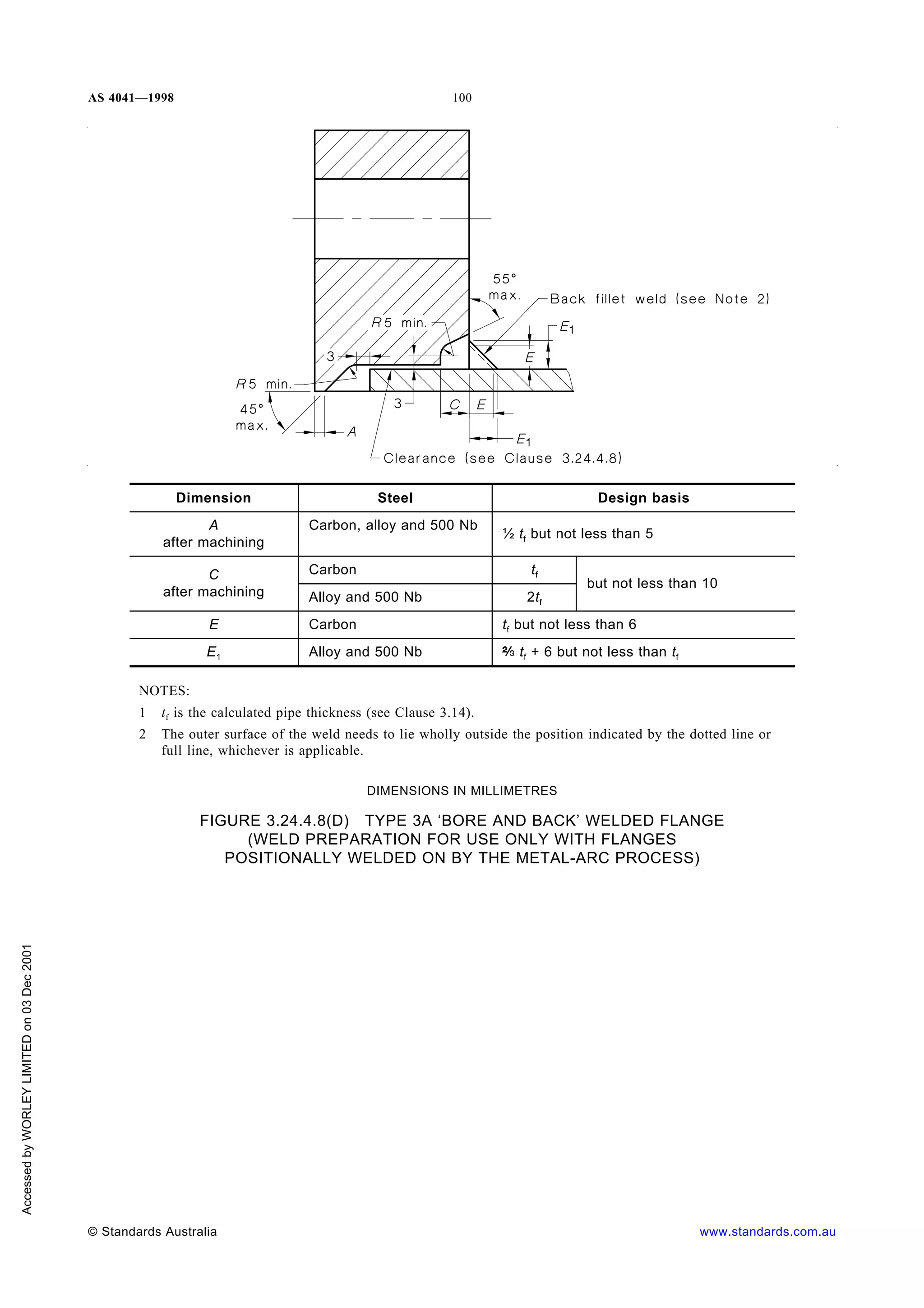 530009996-As-4041-Pressure-Piping.pdf