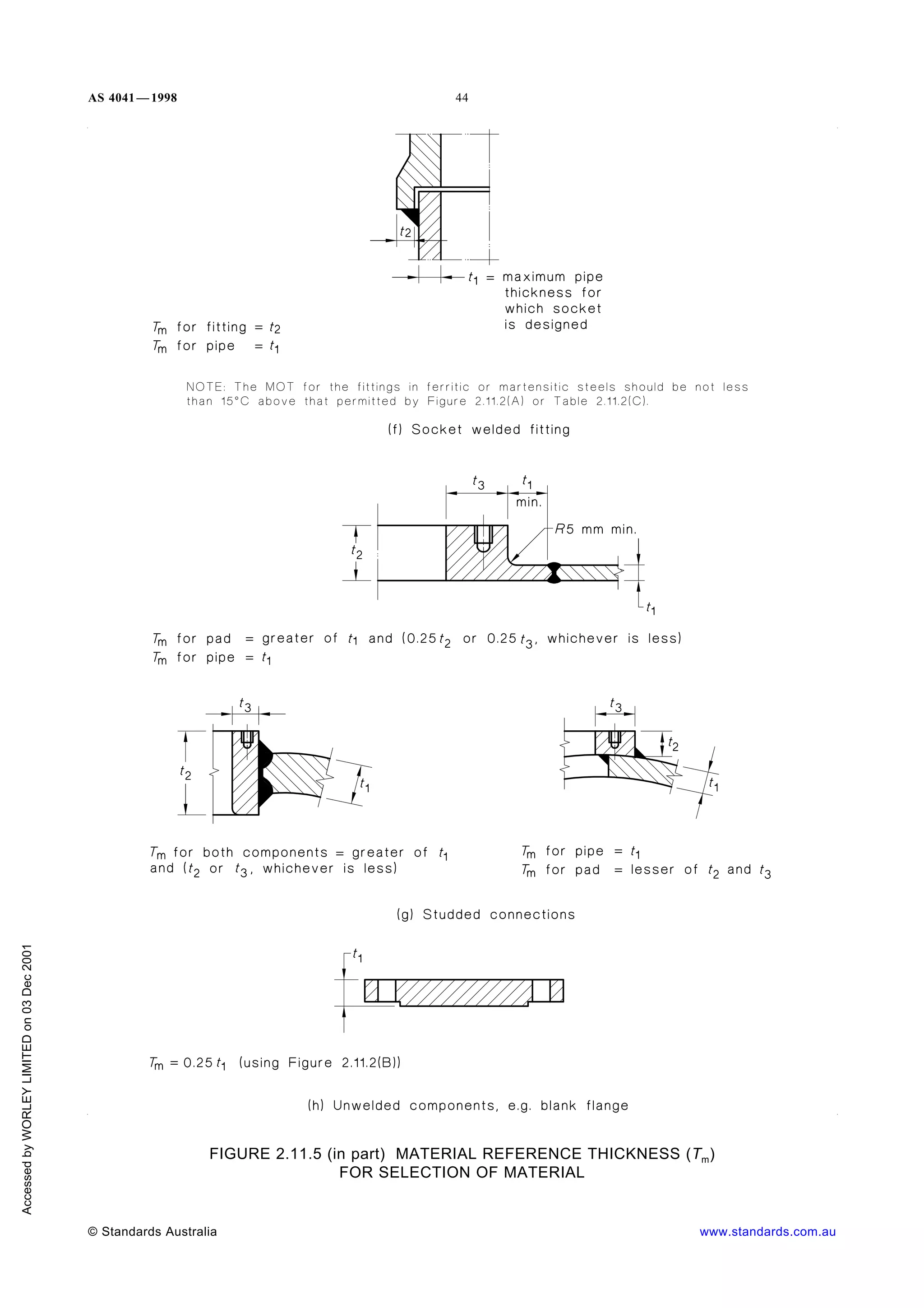 530009996-As-4041-Pressure-Piping.pdf