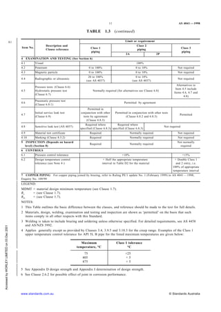 530009996-As-4041-Pressure-Piping.pdf