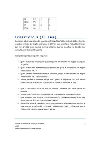 IC            210           2     2
                 IC/AE         270           1     1
                 IP            200           3     2
                 IP/AE         130           1     1




EXERCÍCIO 5 (21 ABR)
Considere a tabela autarquicas.dbf presente em D:sigbddatatables contendo dados referentes
ao partido vencedor das eleições autárquicas de 1997 em cada concelho de Portugal Continental.
Num novo projecto a que chamará ex5.mxd adicione a layer de concelhos e a da rede viária
nacional a partir da shapefile vias.shp.


De seguida responda às seguintes perguntas:


     1. Qual o número de concelhos em que cada partido foi vencedor das eleições autárquicas
           de 1997 ?
     2. Qual o número total de habitantes dos concelhos em que o PS foi vencedor das eleições
           autárquicas de 1997 ?
     3. Qual o concelho com menor número de habitantes, onde o PSD foi vencedor das eleições
           autárquicas de 1997 ? E qual o maior?
     4. Indique, de entre os concelhos em que o PSD ganhou as eleições de 1997, qual o maior
           e menor valores de acréscimo e decréscimo de população entre 1991 e 1996.


     5. Qual o comprimento total das vias de Portugal Continental para cada tipo de via
           existente ?
     6. Indique qual o somatório do comprimento de todas as vias de Portugal Continental.
     7. Qual o numero total de arcos que representam IC’s (independentemente de ser AE).
           Destes, quantos têm comprimento inferior a 5 km ?
     8. Utilizando a tabela de coeficientes que criou anteriormente e sabendo que a grandeza X,
           para uma via, se define por X = (coef1 * velocidade) – (coef2 * número de vias) +
           (TMD/coef3), calcule o valor de X para cada via.




Formação em Sistemas de Informação Geográfica                                               72
ARCGIS 9
Instituto Superior Técnico – Lisboa - Portugal
 