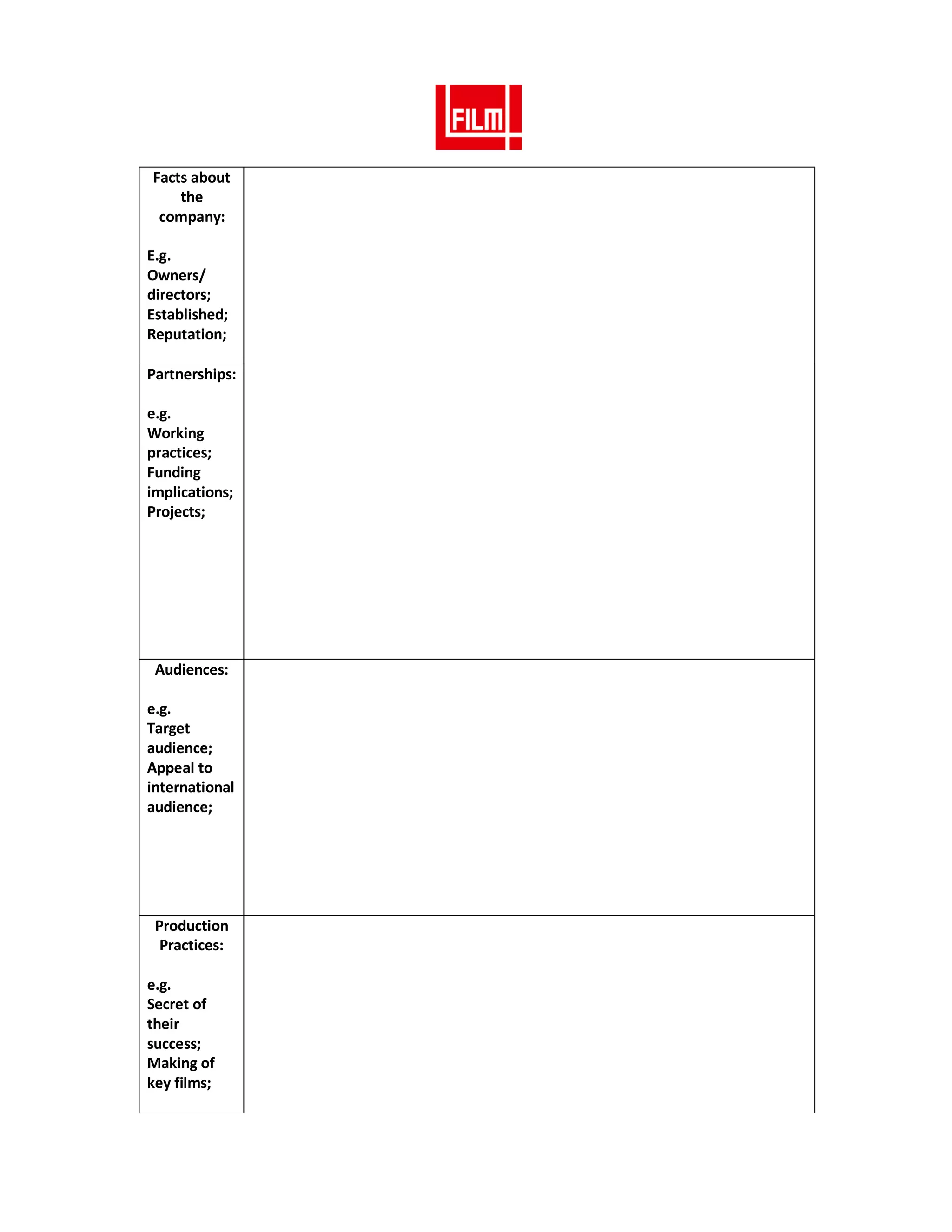 Facts about
    the
 company:

E.g.
Owners/
directors;
Established;
Reputation;

Partnerships:

e.g.
Working
practices;
Funding
implications;
Projects;




 Audiences:

e.g.
Target
audience;
Appeal to
international
audience;




 Production
  Practices:

e.g.
Secret of
their
success;
Making of
key films;
 