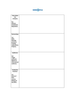 Facts about
    the
 company:

E.g.
Owners;
Established:
Reputation;




Partnerships:

e.g.
Date:
Working
practices;
Funding
implications;
Projects;



 Audiences:

e.g.
Target
audience;
Appeal to
international
audience;



 Production
  Practices:

e.g.
Secret of
their
success;
Making of
key films;
 