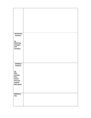 Distribution
 Practices:


e.g.
Marketing
strategies
with
examples;




 Exhibition
 Practices:


e.g.
Who
showing
films;
where?
Internet/
website;
DVD special




Additional
info:
 