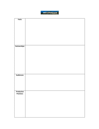 Facts:




Partnerships:




 Audiences:




 Production
  Practices:
 