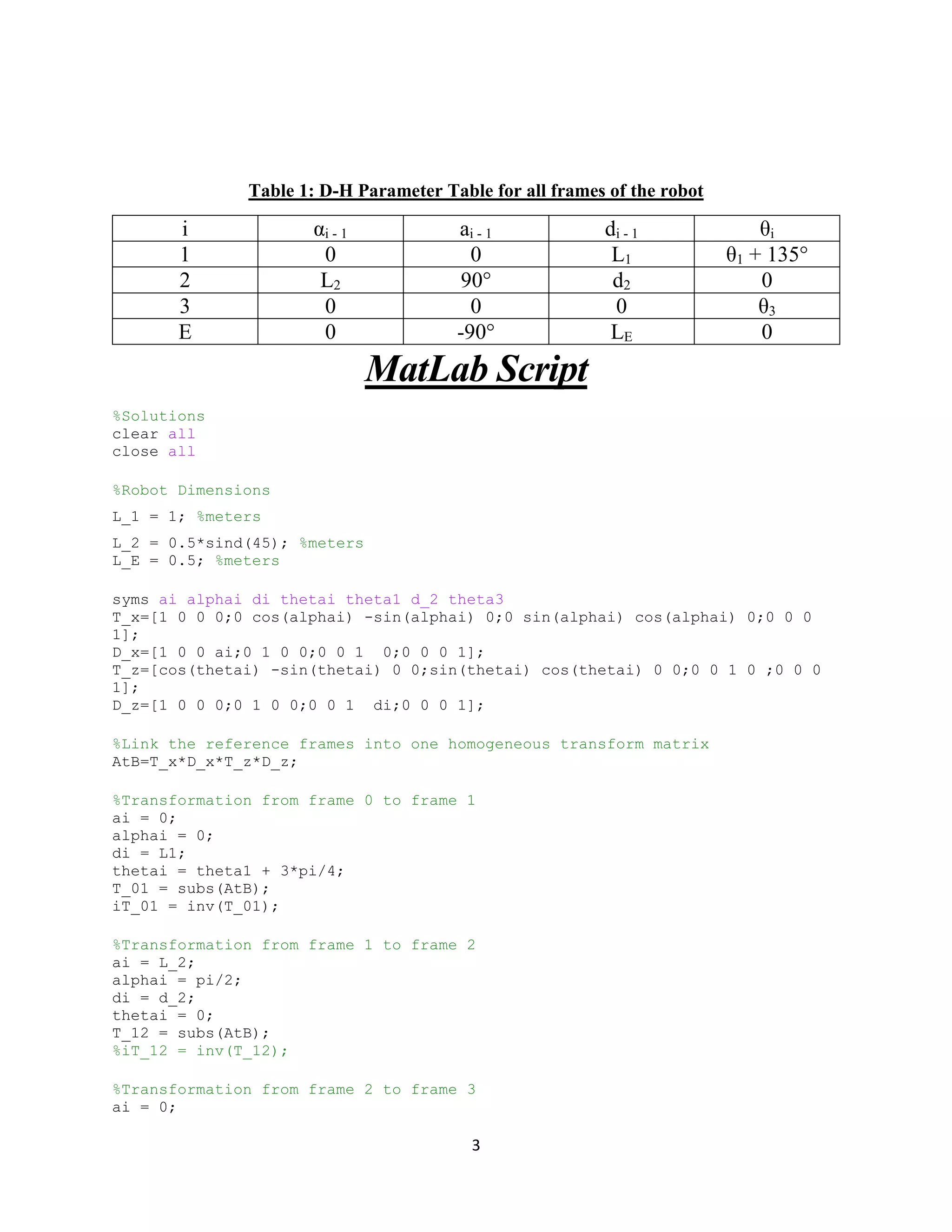 3
Table 1: D-H Parameter Table for all frames of the robot
i αi - 1 ai - 1 di - 1 θi
1 0 0 L1 θ1 + 135°
2 L2 90° d2 0
3 0 0 0 θ3
E 0 -90° LE 0
MatLab Script
%Solutions
clear all
close all
%Robot Dimensions
L_1 = 1; %meters
L_2 = 0.5*sind(45); %meters
L_E = 0.5; %meters
syms ai alphai di thetai theta1 d_2 theta3
T_x=[1 0 0 0;0 cos(alphai) -sin(alphai) 0;0 sin(alphai) cos(alphai) 0;0 0 0
1];
D_x=[1 0 0 ai;0 1 0 0;0 0 1 0;0 0 0 1];
T_z=[cos(thetai) -sin(thetai) 0 0;sin(thetai) cos(thetai) 0 0;0 0 1 0 ;0 0 0
1];
D_z=[1 0 0 0;0 1 0 0;0 0 1 di;0 0 0 1];
%Link the reference frames into one homogeneous transform matrix
AtB=T_x*D_x*T_z*D_z;
%Transformation from frame 0 to frame 1
ai = 0;
alphai = 0;
di = L1;
thetai = theta1 + 3*pi/4;
T_01 = subs(AtB);
iT_01 = inv(T_01);
%Transformation from frame 1 to frame 2
ai = L_2;
alphai = pi/2;
di = d_2;
thetai = 0;
T_12 = subs(AtB);
%iT_12 = inv(T_12);
%Transformation from frame 2 to frame 3
ai = 0;
 