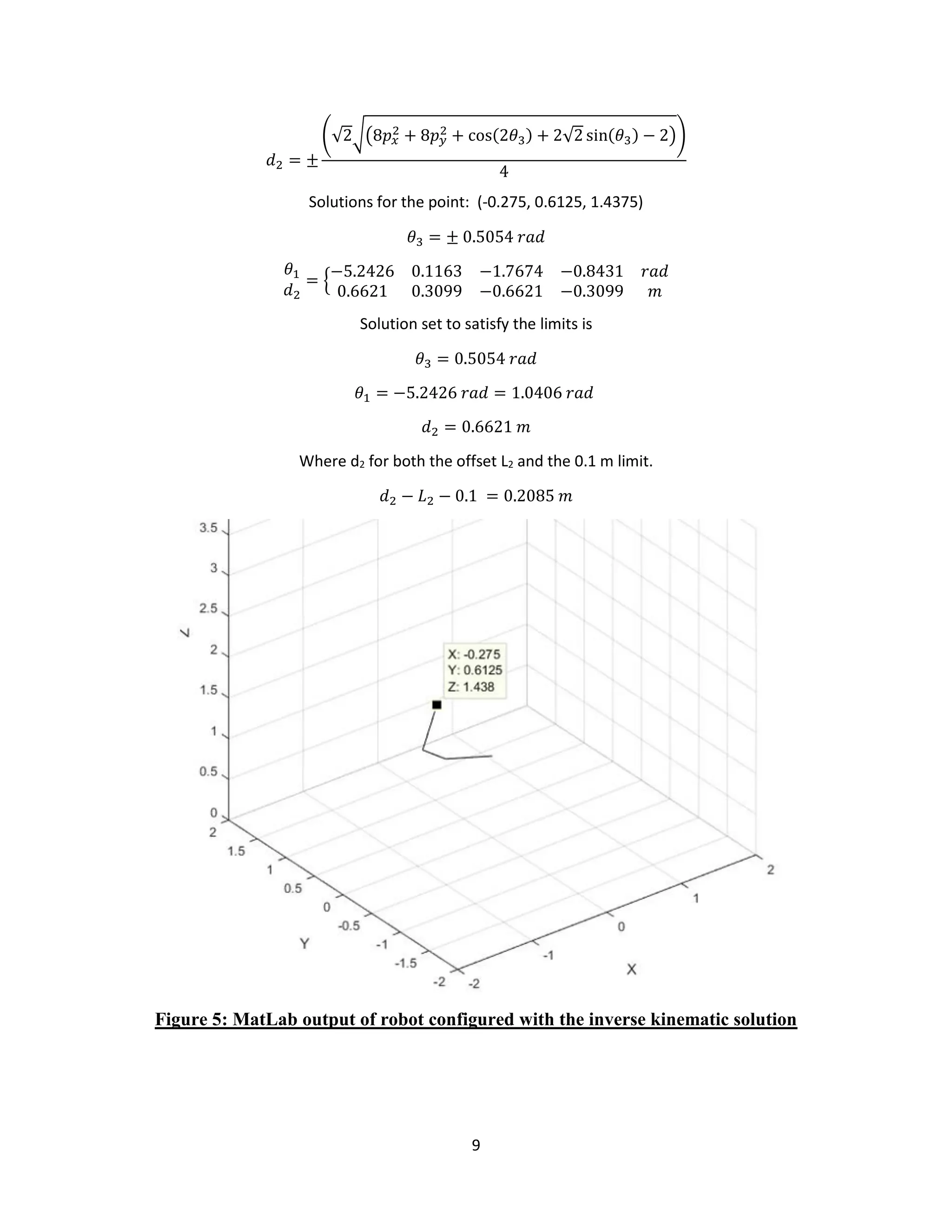 9
𝑑2 = ±
(√2√(8𝑝 𝑥
2 + 8𝑝 𝑦
2 + cos(2𝜃3) + 2√2 sin(𝜃3) − 2))
4
Solutions for the point: (-0.275, 0.6125, 1.4375)
𝜃3 = ± 0.5054 𝑟𝑎𝑑
𝜃1
𝑑2
= {
−5.2426 0.1163 −1.7674 −0.8431 𝑟𝑎𝑑
0.6621 0.3099 −0.6621 −0.3099 𝑚
Solution set to satisfy the limits is
𝜃3 = 0.5054 𝑟𝑎𝑑
𝜃1 = −5.2426 𝑟𝑎𝑑 = 1.0406 𝑟𝑎𝑑
𝑑2 = 0.6621 𝑚
Where d2 for both the offset L2 and the 0.1 m limit.
𝑑2 − 𝐿2 − 0.1 = 0.2085 𝑚
Figure 5: MatLab output of robot configured with the inverse kinematic solution
 