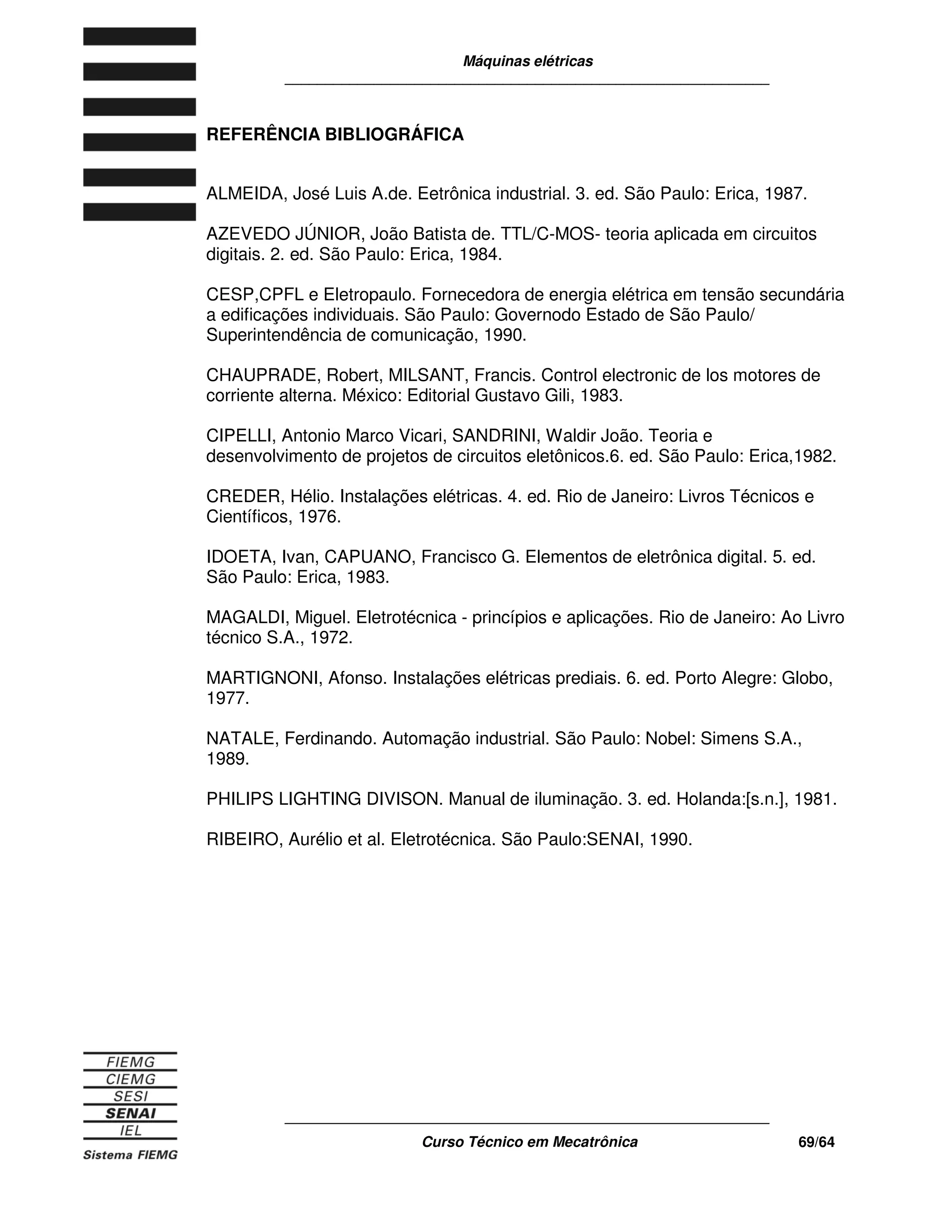 Máquinas elétricas
____________________________________________________________
____________________________________________________________
Curso Técnico em Mecatrônica 69/64
REFERÊNCIA BIBLIOGRÁFICA
ALMEIDA, José Luis A.de. Eetrônica industrial. 3. ed. São Paulo: Erica, 1987.
AZEVEDO JÚNIOR, João Batista de. TTL/C-MOS- teoria aplicada em circuitos
digitais. 2. ed. São Paulo: Erica, 1984.
CESP,CPFL e Eletropaulo. Fornecedora de energia elétrica em tensão secundária
a edificações individuais. São Paulo: Governodo Estado de São Paulo/
Superintendência de comunicação, 1990.
CHAUPRADE, Robert, MILSANT, Francis. Control electronic de los motores de
corriente alterna. México: Editorial Gustavo Gili, 1983.
CIPELLI, Antonio Marco Vicari, SANDRINI, Waldir João. Teoria e
desenvolvimento de projetos de circuitos eletônicos.6. ed. São Paulo: Erica,1982.
CREDER, Hélio. Instalações elétricas. 4. ed. Rio de Janeiro: Livros Técnicos e
Científicos, 1976.
IDOETA, Ivan, CAPUANO, Francisco G. Elementos de eletrônica digital. 5. ed.
São Paulo: Erica, 1983.
MAGALDI, Miguel. Eletrotécnica - princípios e aplicações. Rio de Janeiro: Ao Livro
técnico S.A., 1972.
MARTIGNONI, Afonso. Instalações elétricas prediais. 6. ed. Porto Alegre: Globo,
1977.
NATALE, Ferdinando. Automação industrial. São Paulo: Nobel: Simens S.A.,
1989.
PHILIPS LIGHTING DIVISON. Manual de iluminação. 3. ed. Holanda:[s.n.], 1981.
RIBEIRO, Aurélio et al. Eletrotécnica. São Paulo:SENAI, 1990.
 