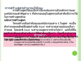 การสร้างสูตรคำนวณใช้เอง การสร้างสูตรใช้เองนั้นจำเป็นจะต้องทราบถึงหลักกการและองค์ประกอบสำคัญต่าง ๆ ที่ประกอบอยู่ในสูตรรวมถึงลำดับที่เราจะใช้ในการสร้างสูตรด้วย   หลักการสร้างสูตร           โครงสร้างหรือลำดับขององค์ประกอบต่าง ๆ ในสูตร  จะเป็นตัวกำหนดผลลัพธ์ขั้นสุดท้ายซึ่ง  Excel   จะคำนวณตามรูปแบบที่เรากำหนด  โดยปกติ  Excel   จะคำนวณสูตรจากซ้ายไปขวา  แต่ทั้งนี้ขึ้นอยู่กับลำดับของตัวดำเนินการที่มีลำดับเหนือกว่า  โดยที่เราสามารถควบคุมลำดับของการคำนวณได้โดยใช้เครื่องหมายวงเล็บเพื่อจัดกลุ่มในการคำนวณที่ควรจะเริ่มทำก่อน ตัวอย่าง =9+3/2 ผลลัพธ์เท่ากับ  10.5  เนื่องจาก  Excel  จะคำนวณ  3  หาร ด้วย  2  ก่อน ซึ่งจะได้ผลลัพธ์เท่ากับ  1.5  แล้วสุดท้ายนำมาบวกด้วย  9   แต่ถ้าเราใช้วงเล็บเพื่อควบคุมการคำนวณโดยใส่วงเล็บให้  9  บวกกับ  3  ก่อนแล้วจึงหารด้วย  2  ก็จะต้องใช้สูตร  =(9+3)/2  ผลลัพธ์เท่ากับ  6  
