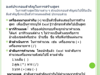 องค์ประกอบสำคัญในการสร้างสูตร           ในการสร้างสูตรใช้งานต่าง ๆ ส่วนประกอบสำคัญต่อไปนี้ถือเป็นสิ่งสำคัญซึ่งจะเป็นตัวกำหนดผลลัพธ์ ประกอบด้วย  เครื่องหมายเท่ากับ   (=)  จะเป็นตัวขึ้นต้นเสมอในการสร้างสูตร  เพื่อเป็นการระบุให้  Excel  รู้ว่าอักขระตัวถัดไปเป็นสูตร  อาร์กิวเมนต ์  หรือองค์ประกอบที่จะถูกนำมาคำนวณได้แก่  อาร์กิวเมนต์ต่าง ๆ ไม่ว่าจะเป็นตัวเลขหรือการอ้างอิงเซลล์หรือช่วง  ป้ายชื่อ  ชื่อ หรือฟังก์ชันแผ่นงาน  ตัวดำเนินการ   ในการคำนวณ  เช่น  เครื่องหมาย  ( + )  เครื่องหมายหาร  ( / )  ลำดับการคำนวณ   โดยปกติแล้ว   Excel   จะลำดับการคำนวณเครื่องหมายดังต่อไปนี้ ตามลำดับ   1. วงเล็บ  (   )     2. คูณ  ( * )   หาร  ( / )    3. บวก  ( + )  ลบ  ( - )   หมายเหตุ   ลำดับความสำคัญเท่ากันให้คำนวณจากซ้ายไปขวา  