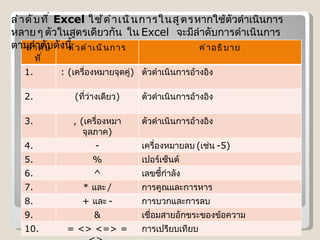ลำดับที่  Excel  ใช้ดำเนินการในสูตร หากใช้ตัวดำเนินการหลาย ๆ ตัวในสูตรเดียวกัน  ใน  Excel   จะมีลำดับการดำเนินการตามลำดับดังนี้ ลำดับที่ ตัวดำเนินการ คำอธิบาย 1. : ( เครื่องหมายจุดคู่ ) ตัวดำเนินการอ้างอิง 2. ( ที่ว่างเดียว ) ตัวดำเนินการอ้างอิง 3. , ( เครื่องหมาจุลภาค ) ตัวดำเนินการอ้างอิง 4. - เครื่องหมายลบ  ( เช่น  -5)  5. % เปอร์เซ็นต์ 6. ^ เลขชี้กำลัง 7. *   และ  / การคูณและการหาร 8. +  และ  - การบวกและการลบ 9. & เชื่อมสายอักขระของข้อความ 10. = <> <=> = <>  การเปรียบเทียบ 