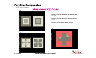© PolyOne
Resinas, Colores, Compuestos
PolyOne CompuestosPolyOne CompuestosPolyOne CompuestosPolyOne Compuestos
Planta Certificada ISO-9001 y QS9000
Ilusiones OpticasFig. 1
Fig. 2
Fig. 3
Figura 1: ¿ Cual de los cuadros del centro es mas
oscuro ?
Figura 2: ¿ Cual de los círculos del centro es mas
brillante ?
Figura 3: ¿ Cual triángulo es mas oscuro?
 