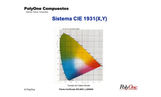 © PolyOne
Resinas, Colores, Compuestos
PolyOne CompuestosPolyOne CompuestosPolyOne CompuestosPolyOne Compuestos
Planta Certificada ISO-9001 y QS9000
Sistema CIE 1931(X,Y)
Tomado de Folleto Minolta
 