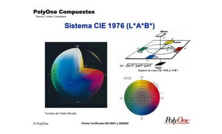 © PolyOne
Resinas, Colores, Compuestos
PolyOne CompuestosPolyOne CompuestosPolyOne CompuestosPolyOne Compuestos
Planta Certificada ISO-9001 y QS9000
Sistema CIE 1976 (L*A*B*)
Tomado de Folleto Minolta
 