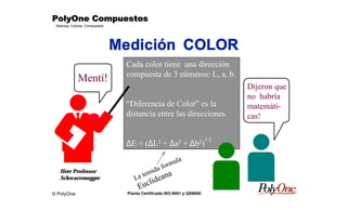 © PolyOne
Resinas, Colores, Compuestos
PolyOne CompuestosPolyOne CompuestosPolyOne CompuestosPolyOne Compuestos
Planta Certificada ISO-9001 y QS9000
Medición COLOR
Cada color tiene una dirección
compuesta de 3 números: L, a, b.
“Diferencia de Color” es la
distancia entre las direcciones.
∆E = (∆L2 + ∆a2 + ∆b2)
1/2
Dijeron que
no habría
matemáti-
cas!
Mentí!
Herr Professor
Schwarzenegger La temida formula
Euclideana
 
