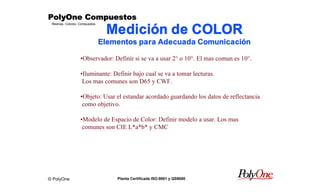 © PolyOne
Resinas, Colores, Compuestos
PolyOne CompuestosPolyOne CompuestosPolyOne CompuestosPolyOne Compuestos
Planta Certificada ISO-9001 y QS9000
Medición de COLOR
Elementos para Adecuada Comunicación
•Observador: Definir si se va a usar 2° o 10°. El mas comun es 10°.
•Iluminante: Definir bajo cual se va a tomar lecturas.
Los mas comunes son D65 y CWF.
•Objeto: Usar el estandar acordado guardando los datos de reflectancia
como objetivo.
•Modelo de Espacio de Color: Definir modelo a usar. Los mas
comunes son CIE L*a*b* y CMC
 