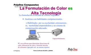 © PolyOne
Resinas, Colores, Compuestos
PolyOne CompuestosPolyOne CompuestosPolyOne CompuestosPolyOne Compuestos
Planta Certificada ISO-9001 y QS9000
La Formulación de Color es
Alta TecnologíaLa formulación avanzada de colores requieren:
ä Analistas con habilidades computacionales.
m Habilitados por su escolaridad, entrenamien-
to, mentalidad emprendedora y un sistema de
compensación adecuado.
PC con software para determinar direcciones de
color, diferencias de color y formular mezclas
de colorantes (apoyado con un sistema experto)
Espectrofotómetro
 