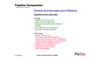 © PolyOne
Resinas, Colores, Compuestos
PolyOne CompuestosPolyOne CompuestosPolyOne CompuestosPolyOne Compuestos
Planta Certificada ISO-9001 y QS9000
Formas de Colorantes para Plásticos
Pigmento en Polvo: (Dry Color)
Ventajas:
+ Método de mas bajo costo.
+ Mejor tiempo de respuesta.
+ Buenas características de distribución.
+ Versátil.
+ Poca alteración de propiedades.
+ Ideal para corridas pequeñas.
Desventajas:
- Manejo difícil y sucio.
- Difícil de dosificar adecuadamente.
- Inadecuado para altos niveles de pigmento.
- Inadecuado para aditivos de procesamiento.
- Puede contener volátiles excesivos.
- Problemas de uniformidad.
- Intensivo en mano de obra.
- Fácil contaminación.
 