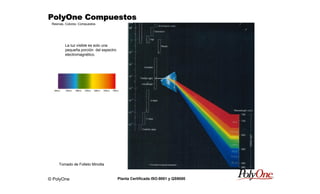 © PolyOne
Resinas, Colores, Compuestos
PolyOne CompuestosPolyOne CompuestosPolyOne CompuestosPolyOne Compuestos
Planta Certificada ISO-9001 y QS9000
La luz visible es solo una
pequeña porción del espectro
electromagnético.
Tomado de Folleto Minolta
 