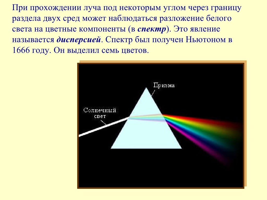 Каким образом можно наблюдать спектр глазами. Разложение белого света в спектр. Явление разложения белого света в спектр называется. Разложение белого света стеклянной призмой. Разложение белого солнечного света на цветовой спектр.