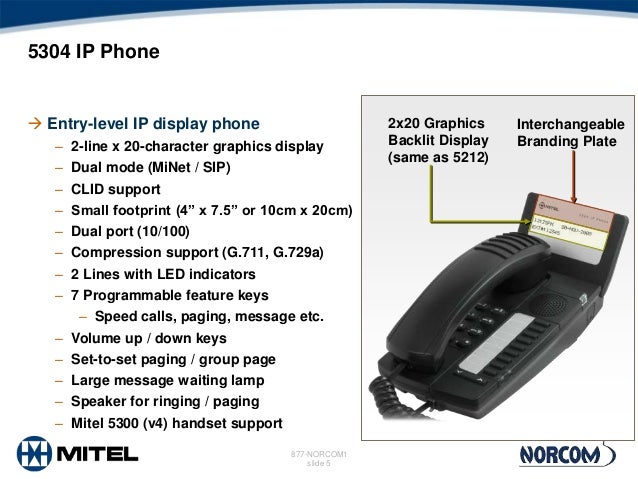 Mitel Mivoice 5304 Ip Phone