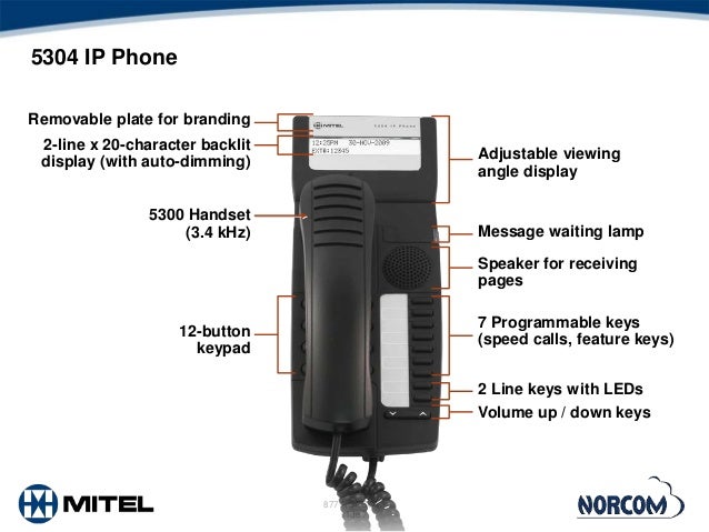 Mitel Mivoice 5304 Ip Phone