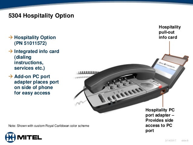 Mitel Mivoice 5304 Ip Phone