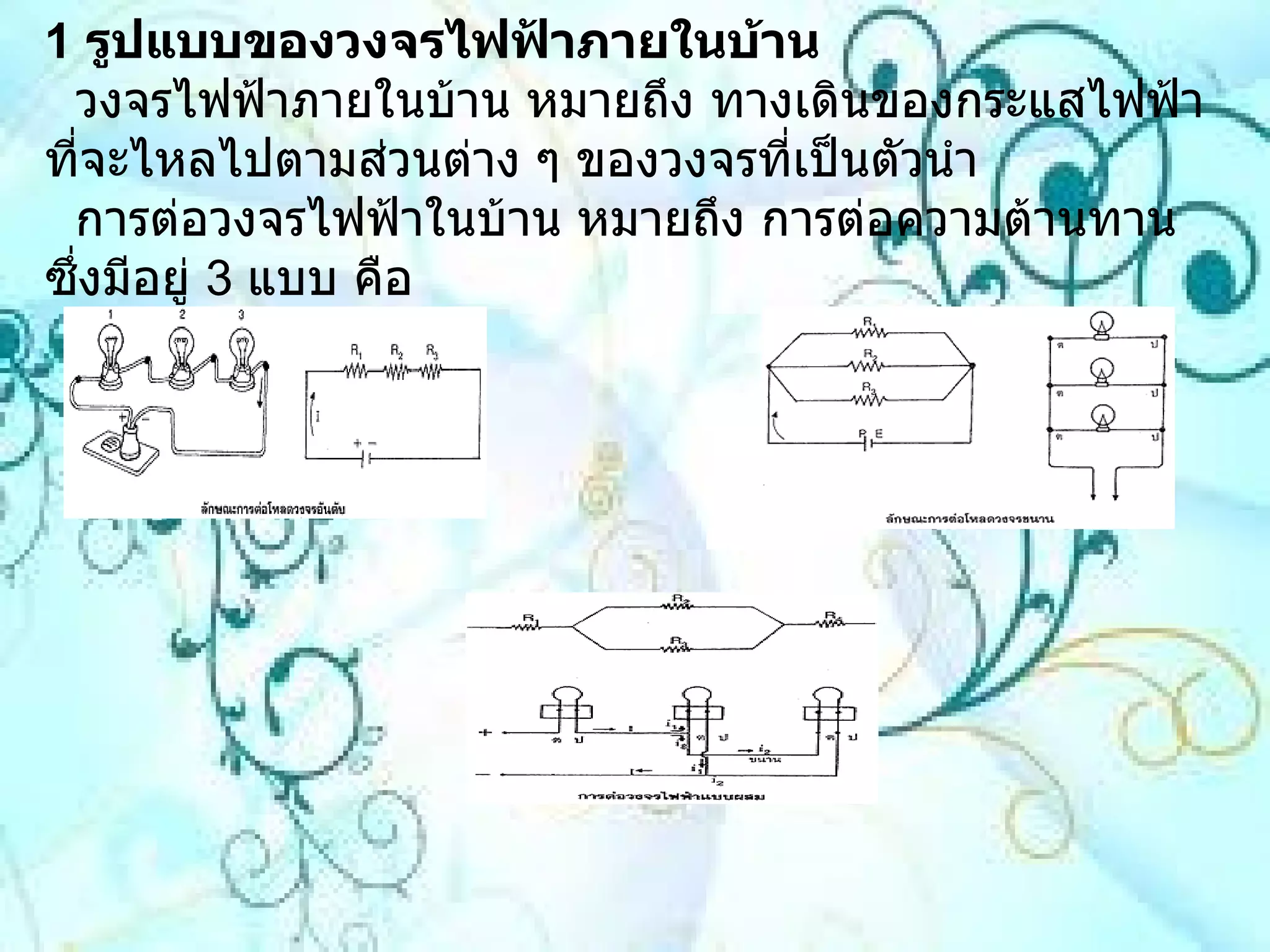 1   รูปแบบของวงจรไฟฟ้าภายในบ้าน .......... วงจรไฟฟ้าภายในบ้าน หมายถึง ทางเดินของกระแสไฟฟ้าที่จะไหลไปตามส่วนต่าง ๆ ของวงจรที่เป็นตัวนำ ..........   การต่อวงจรไฟฟ้าในบ้าน หมายถึง การต่อความต้านทาน ซึ่งมีอยู่  3   แบบ คือ 1   รูปแบบของวงจรไฟฟ้าภายในบ้าน .......... วงจรไฟฟ้าภายในบ้าน หมายถึง ทางเดินของกระแสไฟฟ้าที่จะไหลไปตามส่วนต่าง ๆ ของวงจรที่เป็นตัวนำ ..........   การต่อวงจรไฟฟ้าในบ้าน หมายถึง การต่อความต้านทาน ซึ่งมีอยู่  3   แบบ คือ 1   รูปแบบของวงจรไฟฟ้าภายในบ้าน .......... วงจรไฟฟ้าภายในบ้าน หมายถึง ทางเดินของกระแสไฟฟ้าที่จะไหลไปตามส่วนต่าง ๆ ของวงจรที่เป็นตัวนำ ..........   การต่อวงจรไฟฟ้าในบ้าน หมายถึง การต่อความต้านทาน ซึ่งมีอยู่  3   แบบ คือ 1   รูปแบบของวงจรไฟฟ้าภายในบ้าน .......... วงจรไฟฟ้าภายในบ้าน หมายถึง ทางเดินของกระแสไฟฟ้าที่จะไหลไปตามส่วนต่าง ๆ ของวงจรที่เป็นตัวนำ ..........   การต่อวงจรไฟฟ้าในบ้าน หมายถึง การต่อความต้านทาน ซึ่งมีอยู่  3   แบบ คือ 1   รูปแบบของวงจรไฟฟ้าภายในบ้าน .......... วงจรไฟฟ้าภายในบ้าน หมายถึง ทางเดินของกระแสไฟฟ้าที่จะไหลไปตามส่วนต่าง ๆ ของวงจรที่เป็นตัวนำ ..........   การต่อวงจรไฟฟ้าในบ้าน หมายถึง การต่อความต้านทาน ซึ่งมีอยู่  3   แบบ คือ 1   รูปแบบของวงจรไฟฟ้าภายในบ้าน .......... วงจรไฟฟ้าภายในบ้าน หมายถึง ทางเดินของกระแสไฟฟ้าที่จะไหลไปตามส่วนต่าง ๆ ของวงจรที่เป็นตัวนำ ..........   การต่อวงจรไฟฟ้าในบ้าน หมายถึง การต่อความต้านทาน ซึ่งมีอยู่  3   แบบ คือ 1  รูปแบบของวงจรไฟฟ้าภายในบ้าน วงจรไฟฟ้าภายในบ้าน หมายถึง ทางเดินของกระแสไฟฟ้าที่จะไหลไปตามส่วนต่าง ๆ ของวงจรที่เป็นตัวนำ   การต่อวงจรไฟฟ้าในบ้าน หมายถึง การต่อความต้านทาน ซึ่งมีอยู่  3   แบบ คือ 