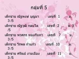 กลุ่มที่   5   เด็กชาย ณัฐพงษ์ บุญมา  เลขที่  1   ม .  3  / 5  เด็กชาย ณัฐวุฒิ กลมไล  เลขที่  2   ม .  3  / 5   เด็กชาย พวศกร ทองกันทา  เลขที่  7   ม .  3  / 5   เด็กชาย วีรพล ก่ำแก้ว  เลขที่  10   ม .  3  / 5   เด็กชาย ศรัณย์ งามเมือง  เลขที่  11   ม .  3  / 5   เด็กชาย อภิชาต วิทูล  เลขที่  18   ม .  3  / 5   