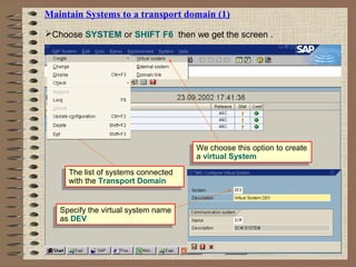 Maintain Systems to a transport domain (1)
Choose SYSTEM or SHIFT F6 then we get the screen .
The list of systems connected
with the Transport Domain
The list of systems connected
with the Transport Domain
We choose this option to create
a virtual System
We choose this option to create
a virtual System
Specify the virtual system name
as DEV
Specify the virtual system name
as DEV
 